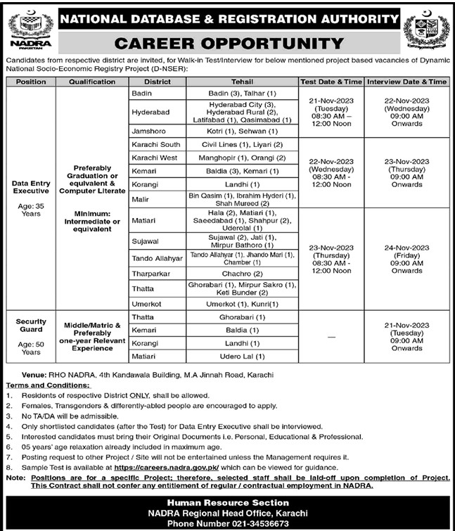 nadra_jobs_ads