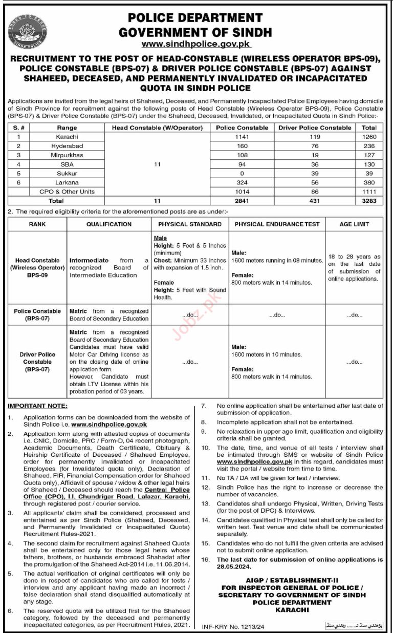 shaheed quota police