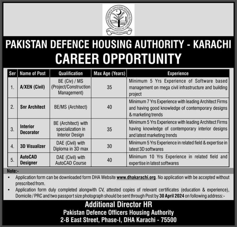 pakistan_defence_jobs