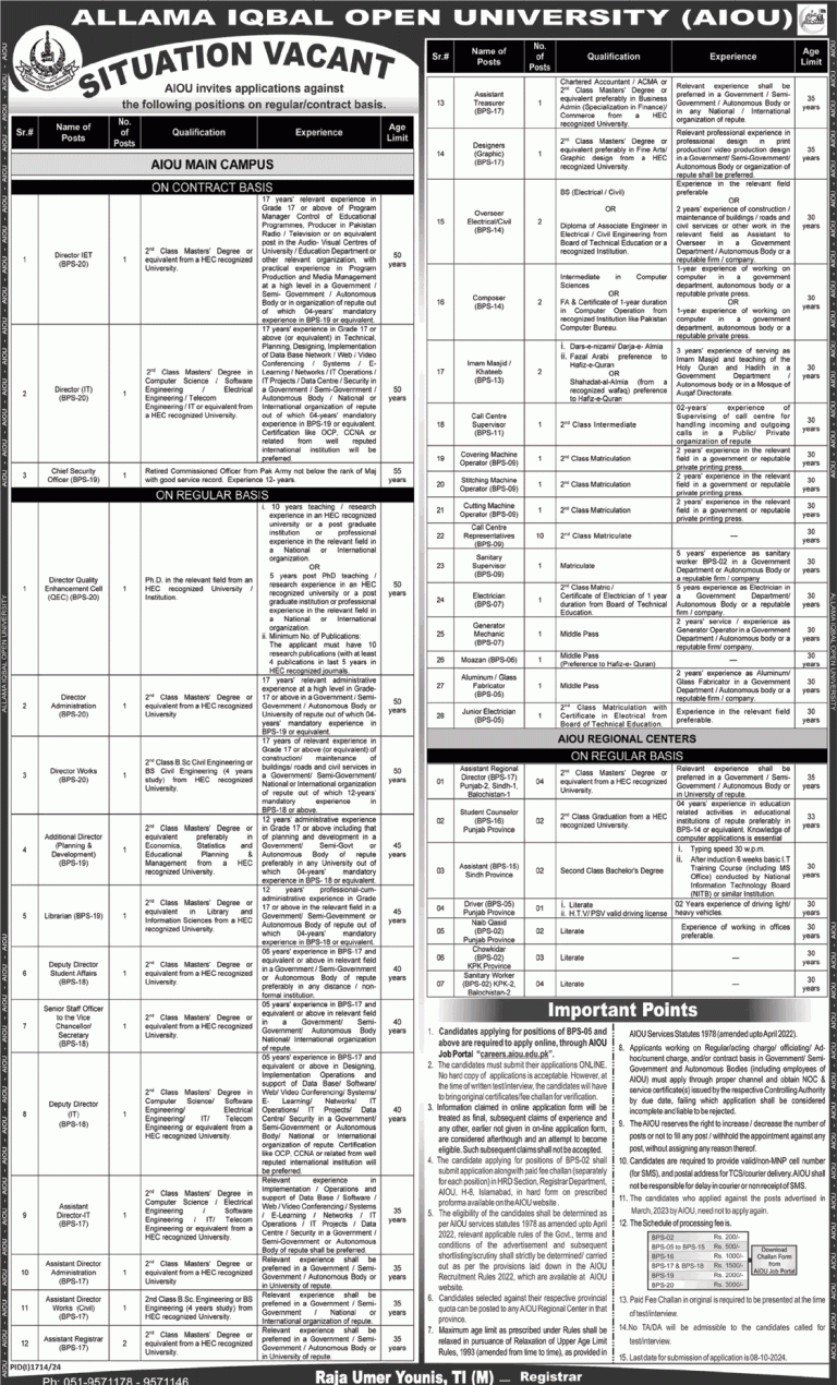 allama_iqbal_university_jobs